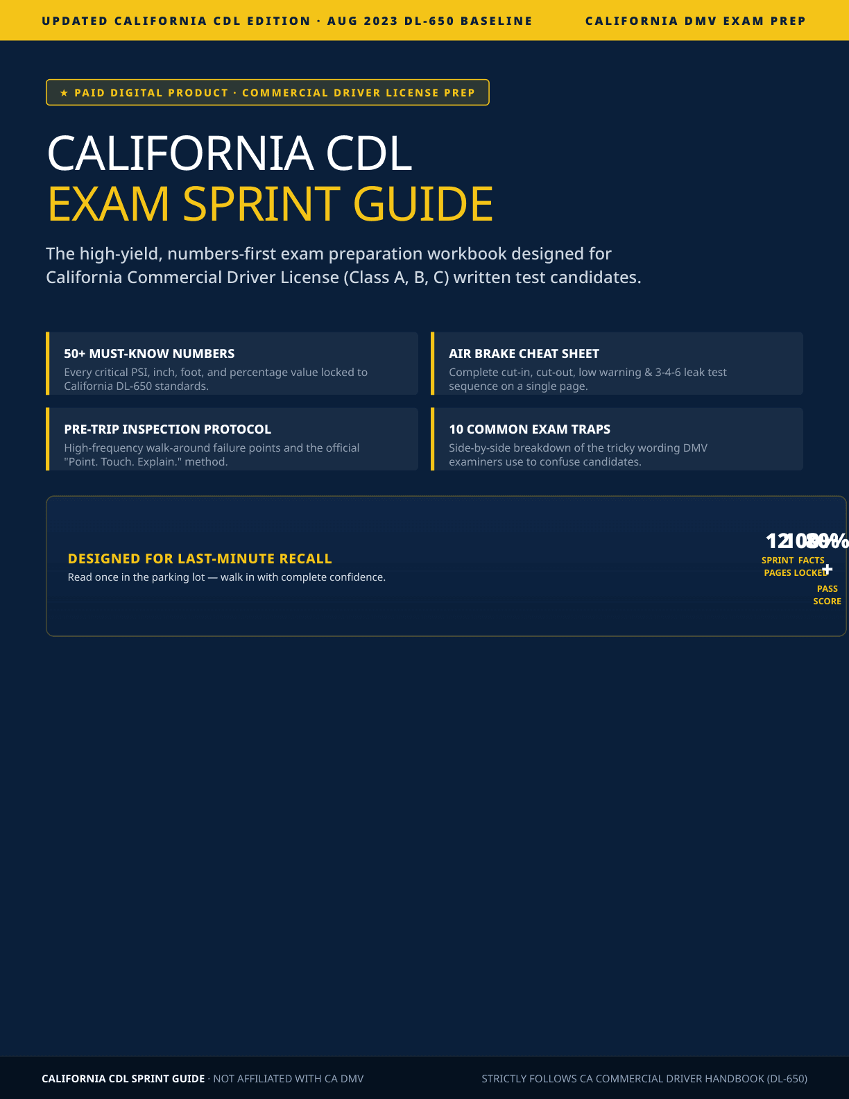 California CDL Exam Sprint Guide — 12-page PDF cover